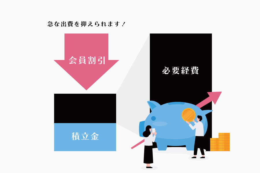 選ばれる理由 | 株式会社GMプランニングとは | 株式会社GMプランニング